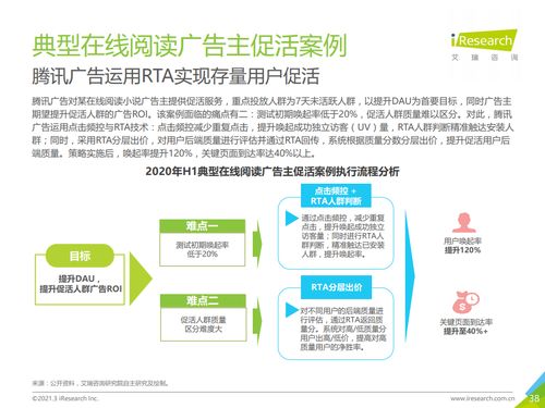 艾瑞咨詢2020上半年中國互聯網服務典型細分行業廣告主營銷策略研究報告